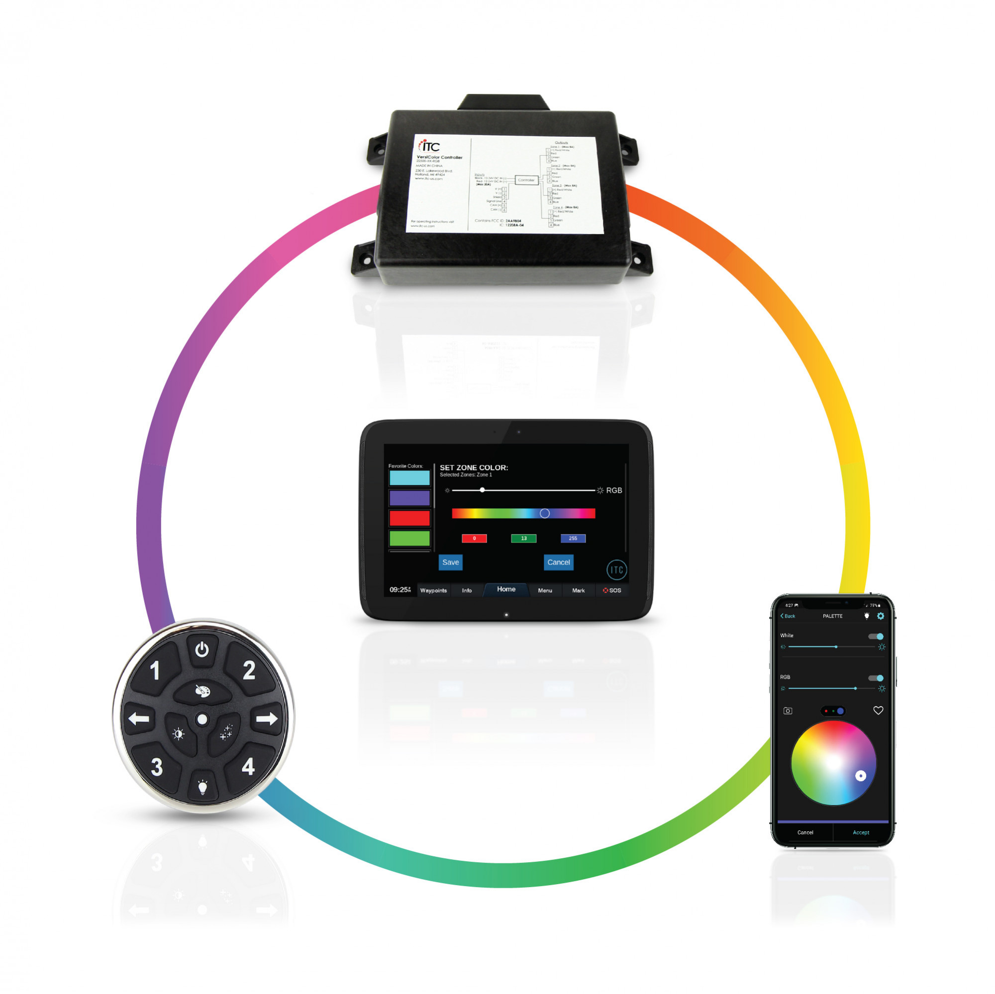 VersiControl™ Addressable RGB(W) Smart System