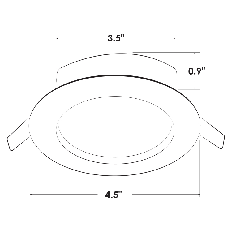 Eminence Dimensions 1