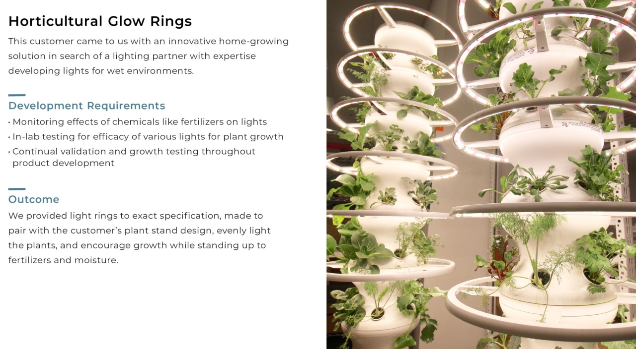 Contract Manufacturing slideshow image 1